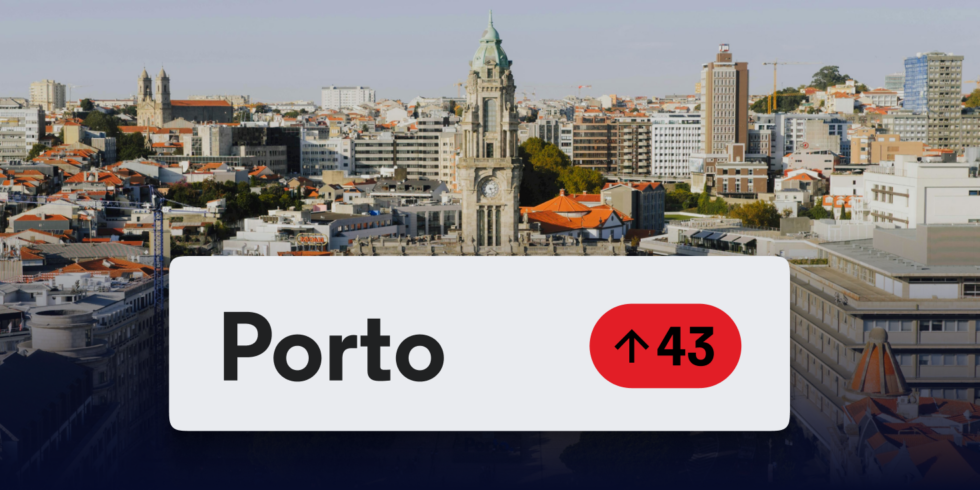Porto Rises In Startup Genome’s GSER 2026
